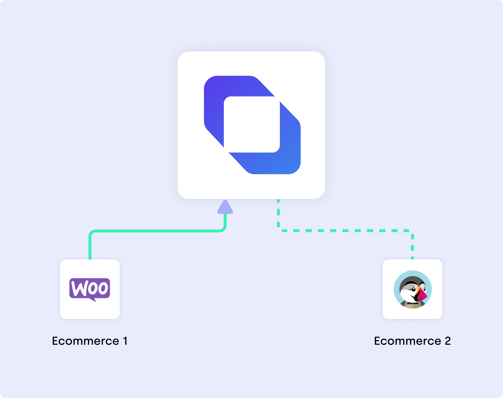 ecommerce-2.png